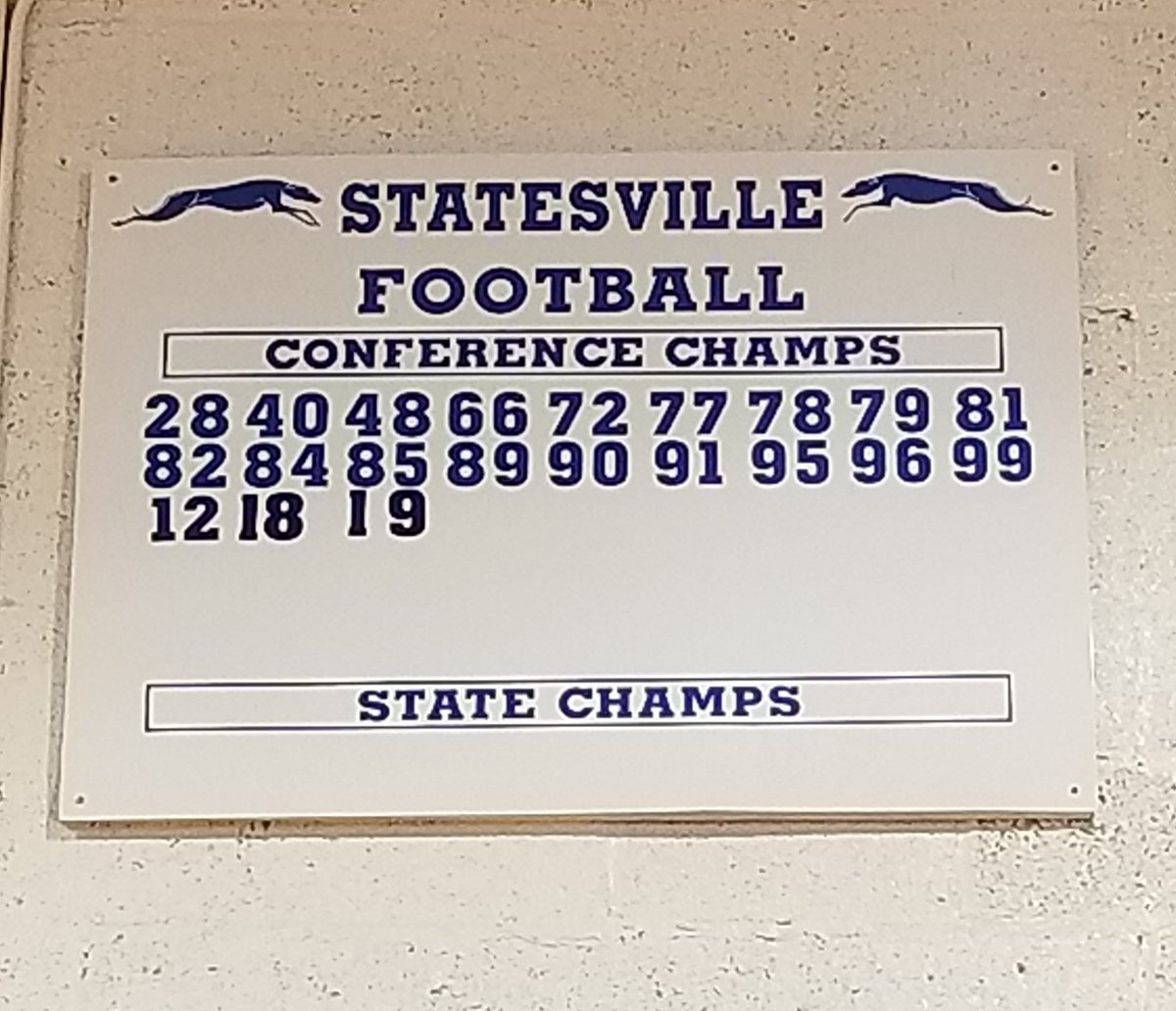 Our 2019 conference championship was added today. That 19 looks good. <a href="/CoachGusSHS/">Randall Gusler</a> <a href="/bhoffman95/">Brian Hoffman</a> <a href="/tlellie/">Tony Lellie</a> <a href="/CoachLong54/">Bill Long ✝️ 🇺🇲</a> <a href="/CoachMoore21/">Coach Jason Moore</a> <a href="/StatesvilleHigh/">Statesville High</a> <a href="/sethawilliams20/">Seth Williams</a> <a href="/VehonTrae/">Trae'vehon  Gaither</a> <a href="/kyupnext3/">Ky’Wuan Dukes</a> <a href="/GathingsJasaiah/">Jasaiah Gathings</a> <a href="/Caylonn_02/">imes_04</a> <a href="/SmithChavion/">Chavion Smith</a> <a href="/kinstinreaves/">Kinstin Reaves</a> <a href="/jason_shuford/">jason shuford</a> <a href="/QuantayBrown8/">Quantay Brown</a>