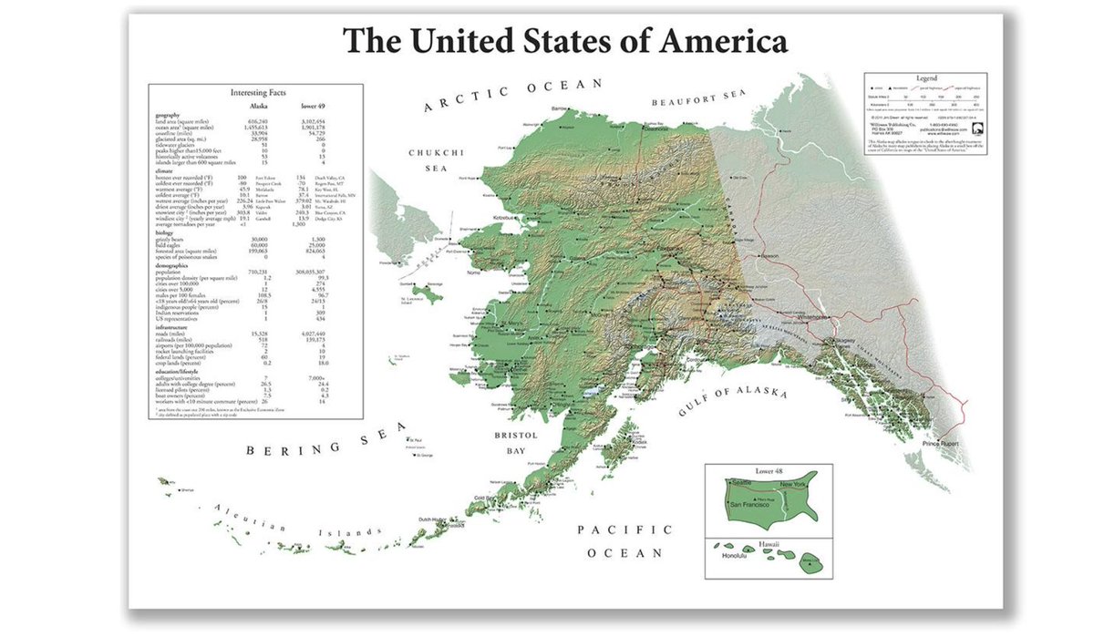9/ The United States of America, from Alaska's perspective: