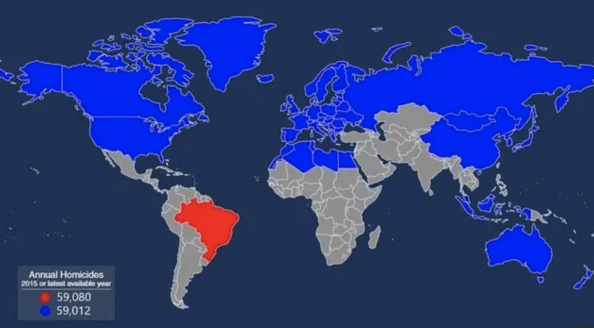 11/ "All the nations that have to be combined to be equal to Brazils annual homicides" (2015)