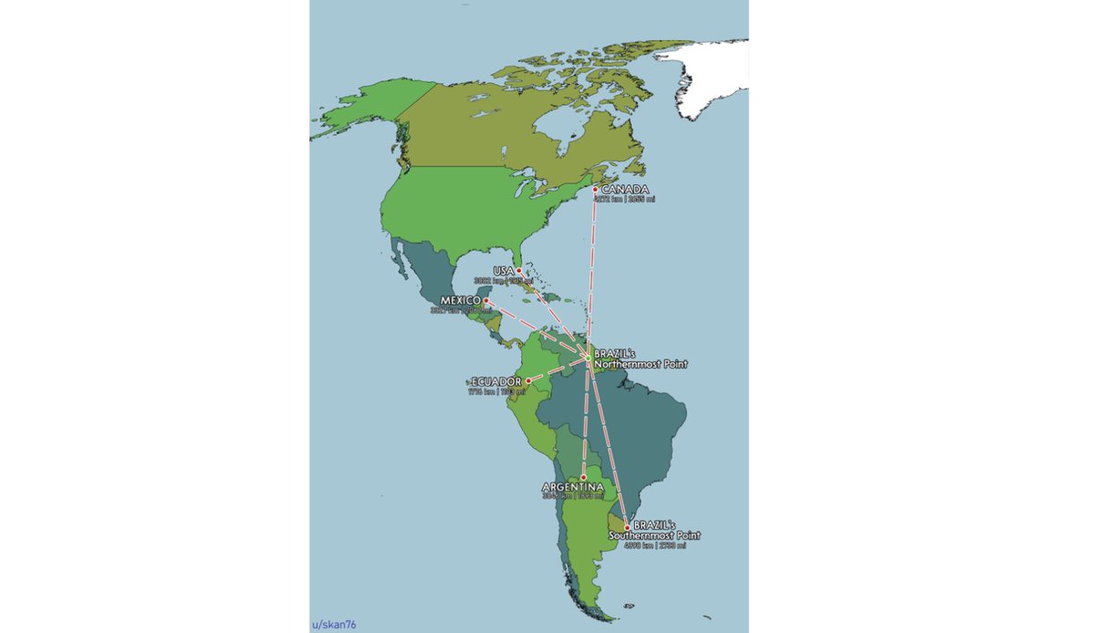 18/ Brazil's northernmost point is closer to every country in the Americas than its sourthernmost point