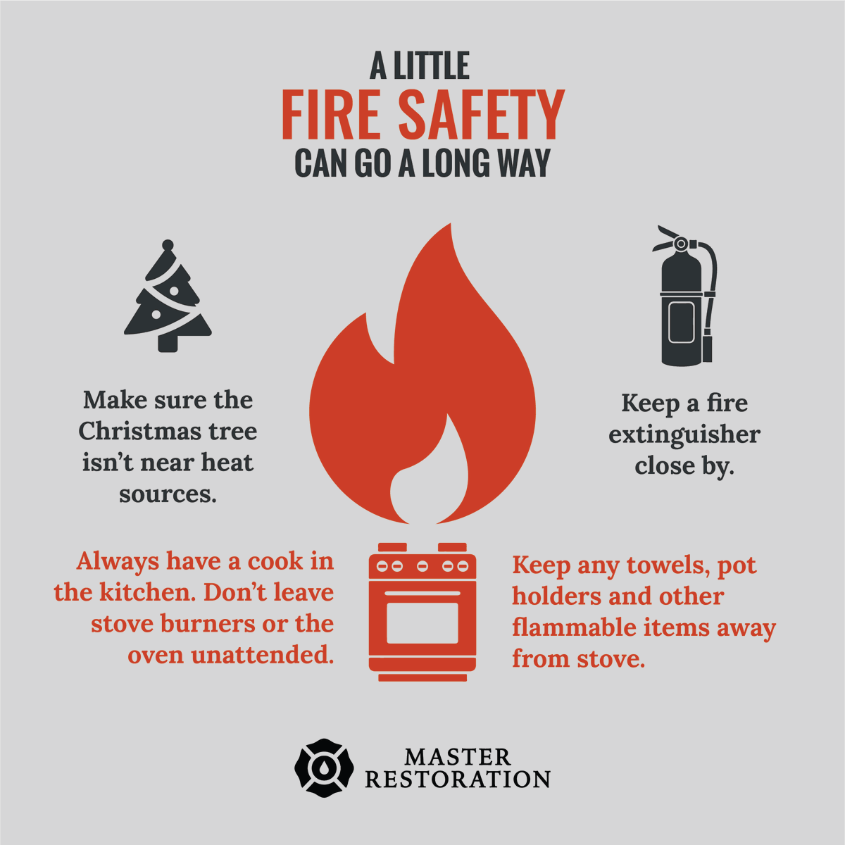 MstrRestoration's tweet photo. A little #firesafety can go a long way this holiday season. #holidaysafety #Holiday2020 https://t.co/TNXI4XCsow