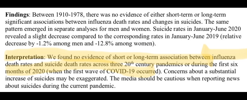 ‘Will the COVID-19 pandemic lead to a tsunami of suicides? A Swedish nationwide analysis of historical and 2020 data’ https://twitter.com/christianruck/status/1337434879559163906?s=20