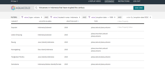 .<a href="/LearningSPARQL/">Learning SPARQL</a> by <a href="/bobdc/">Bob DuCharme</a> was my go-to SPARQL reference guide when developing the <a href="/Aquacold1/">Aquacold</a> linked data question answering prototype for my studies. An excellent guide to the language.
