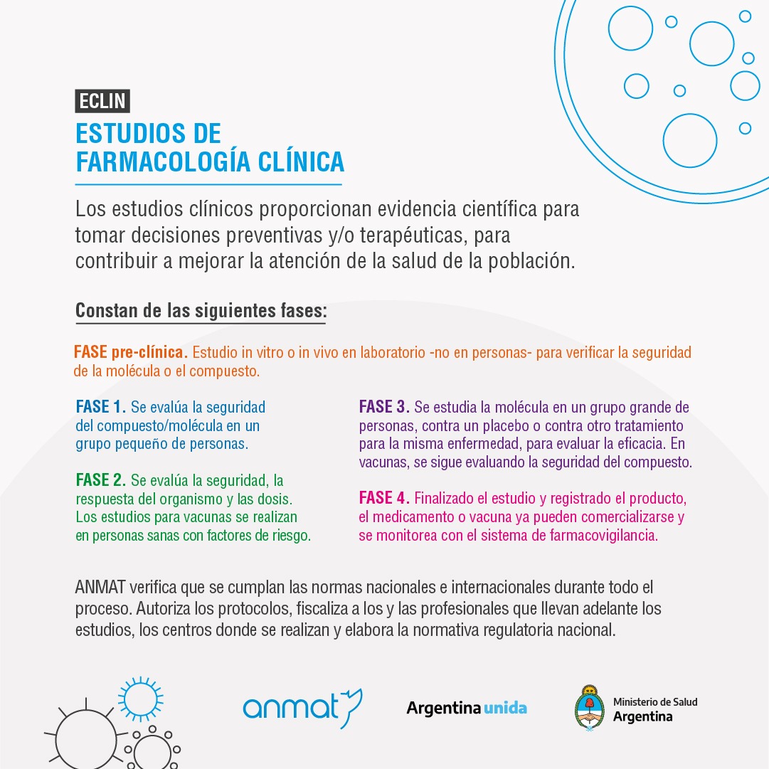 ANMATsalud's tweet photo. ¿Qué son los estudios clínicos? ¿Para qué sirven? ¿Cuál es el rol de ANMAT en el proceso?
#ECLIN #EstudiosClinicos
👉 Más información https://t.co/m9UZ4R3N8m https://t.co/J90aivMgSw