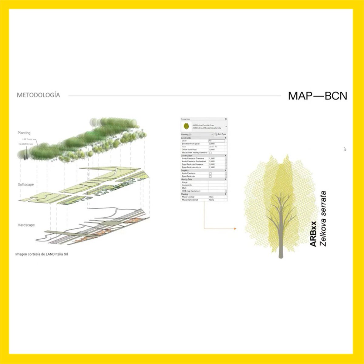 masterpaisatge's tweet photo. ➡️#MAPnoticias
Imágenes de nuestra sesión informativa del día de hoy.
Curso Intensivo Internacional I: PARAMETRIC LANDSCAPE, con Fiorella Schiavo y Duna Bellmunt del 25 al 29 de enero del 2021.
VERSIÓN ONLINE.

#landscape #masterlandscape #lanscapedesign #bimarchitecture https://t.co/o0ZY0nffrM