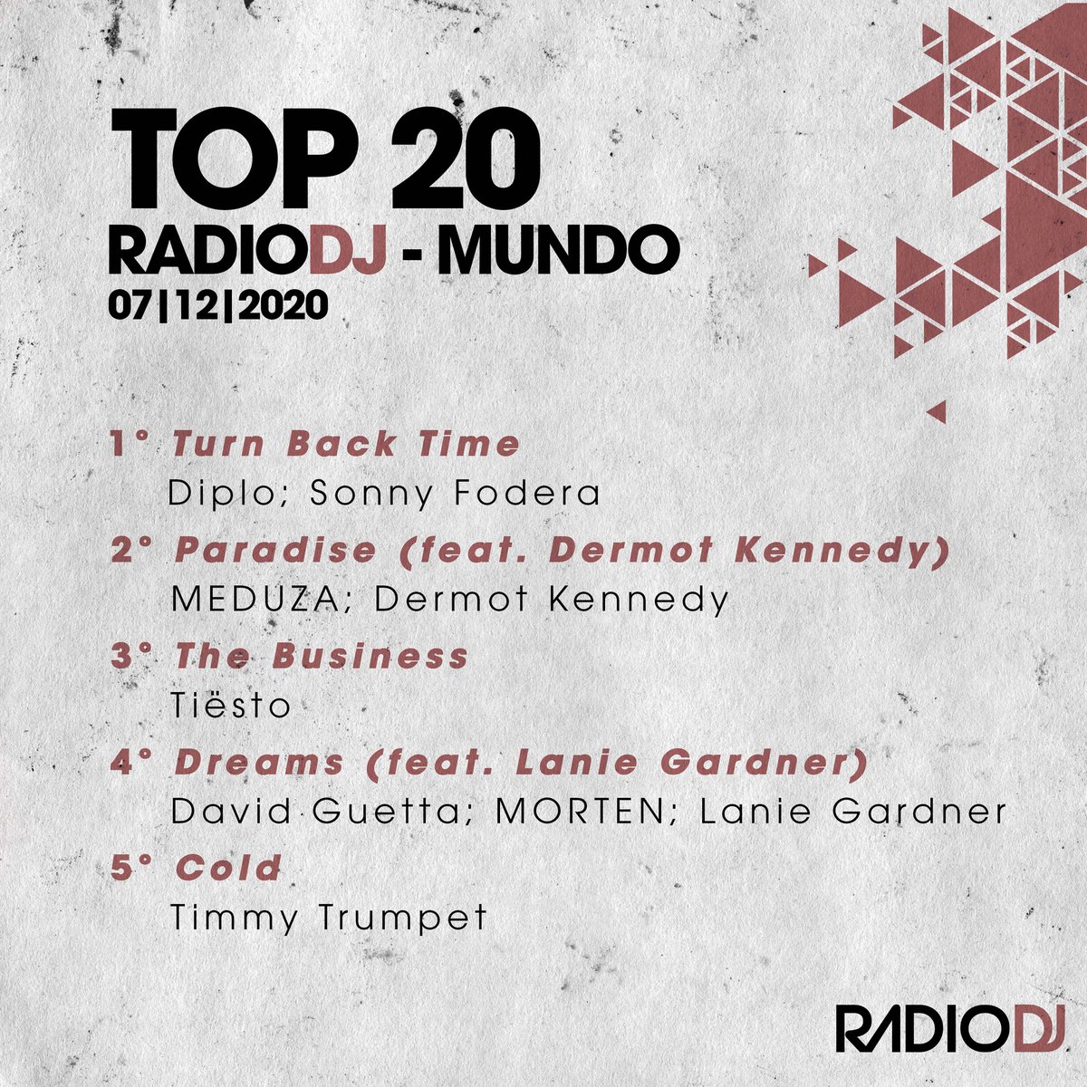 radiodj's tweet photo. TOP 20 DJS MUNDO chegando com novidades nas primeiras posições, ouça agora em nosso Spotify!

#radiodj #radiodjbr #top20 #djsmundo https://t.co/CvG0nua8Zx