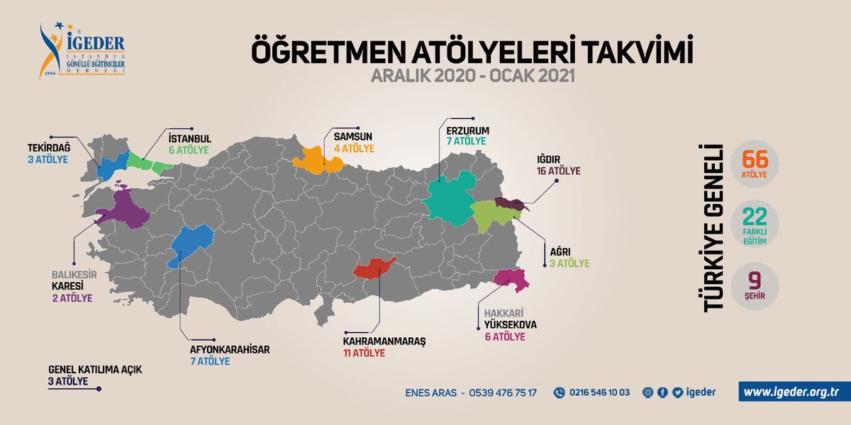 Öğretmenlerimize bu zorlu süreçte ücretsiz eğitimlerimizle destek olmaya devam ediyoruz. 

Aralık 2020 ve Ocak 2021 arasında ülkemizin dört bir yanında online atölyelerimizle #eğitimevesığar diyeceğiz. 

<a href="/ziyaselcuk/">Ziya Selçuk</a> <a href="/adnanboyaci/">Adnan BOYACI</a> #igeder #igederöğretmenakademi <a href="/tcmeb/">Millî Eğitim Bakanlığı</a>