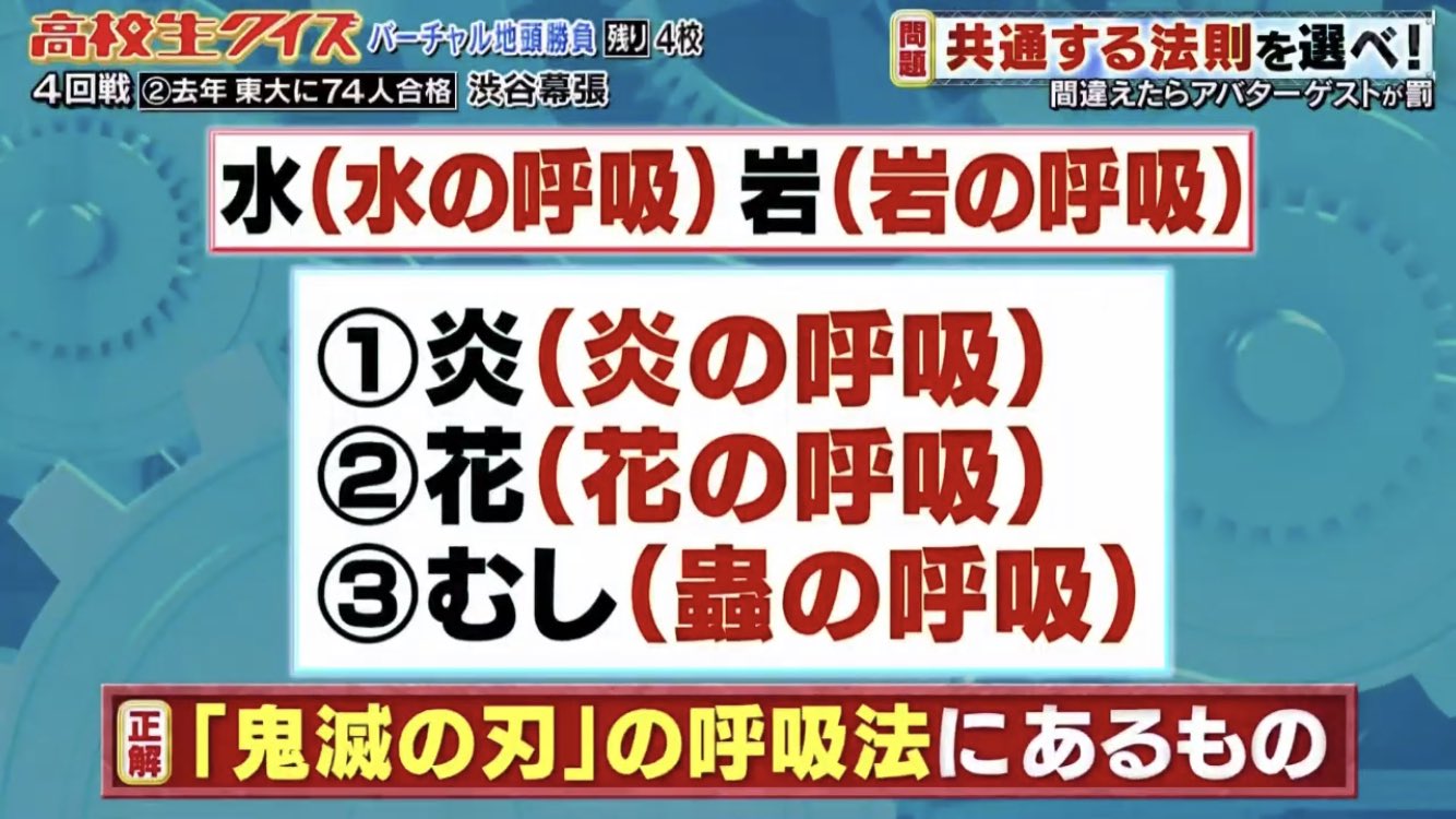 かな 倉科明日香fc 鬼滅の刃問題 高校生クイズ T Co Ocheabbbj8 Twitter