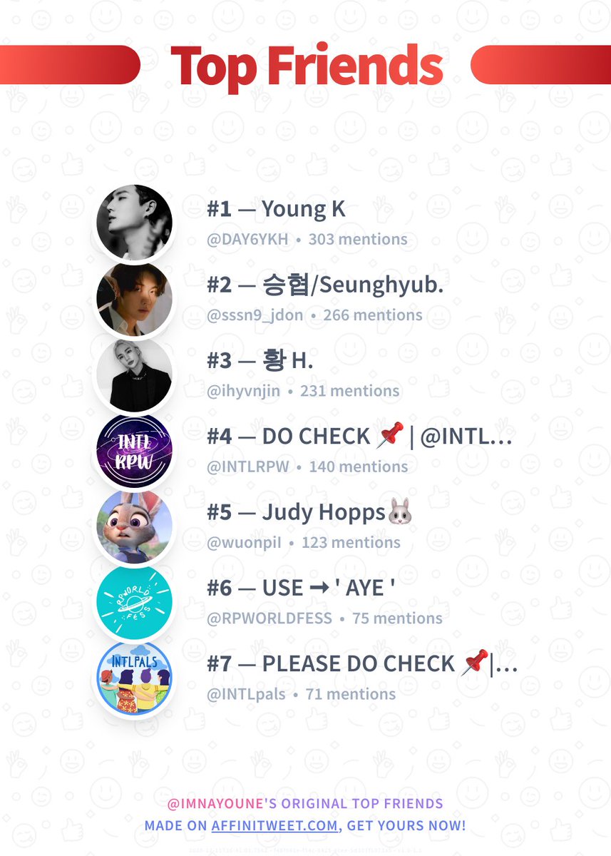 imnayoune's tweet photo. ✨ Top Friends

🥇 @DAY6YKH
🥈 @sssn9_jdon
🥉 @ihyvnjin
🏅 @INTLRPW
🏅 @wuonpiI
🏅 @RPWORLDFESS
🏅 @INTLpals

➡️ https://t.co/9DpAgnucqZ https://t.co/6m9fOC9DQ8