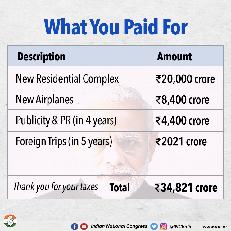 ngtheactivist's tweet image. Addiction is injurious to India.
#मोदी_मस्त_जनता_त्रस्त 
@RoopsSaxena @RMASindia @NishaTi33246685 @Mamta37780187 @dr_sheitan @Vinod65001857 @jitendragoyalsv @arock_topson @Moratorium4All 
#ExtendMoratorium #BoycottAmbaniAdani #BoycottJio #FarmersProstests #Farmers #FarmerPolitics