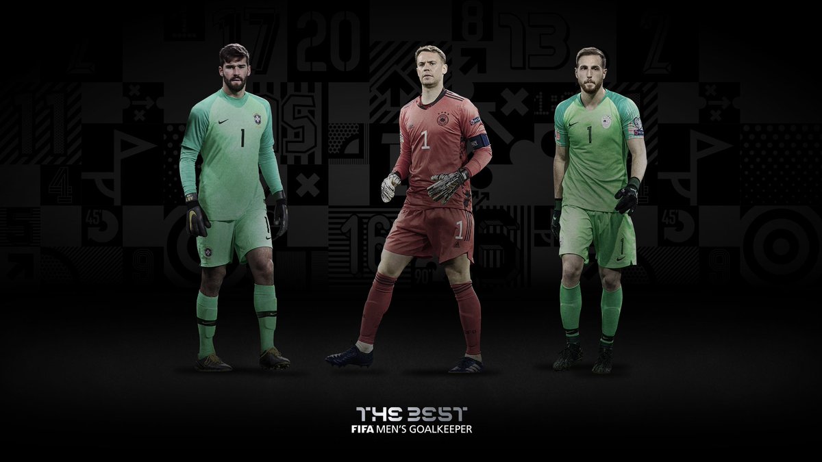 Prêmios FIFA de Melhores do Futebol 2020 - quem está concorrendo?