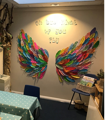 "It is widely recognised that children who read for pleasure improve their life chances" <a href="/TeresaCremin/">Teresa Cremin</a> . At West Rise Infants Eastbourne,  children are taking great pleasure by spreading their wings and flying with their reading.