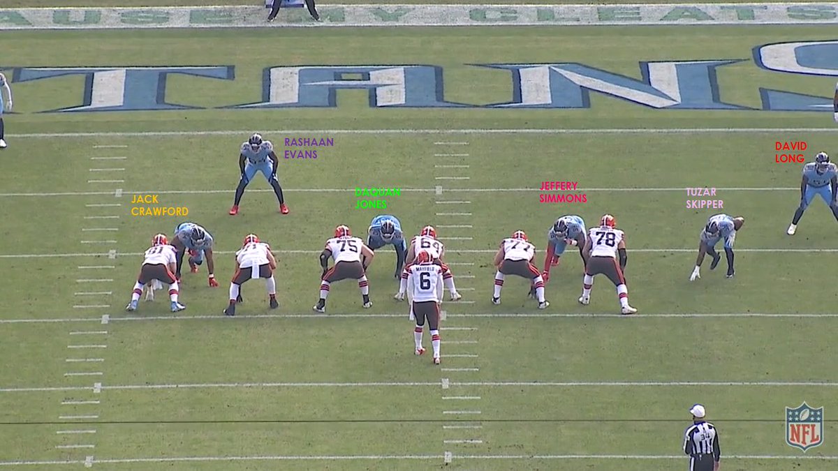 Next snap.Crawford and Skipper again on the edge.David Long pulled out of the box on the weak side.