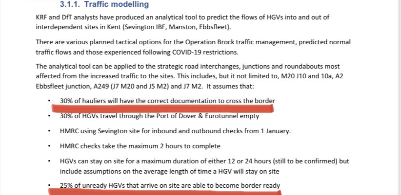 Traffic modelling predicts 70% lorries arrive in Kent WITHOUT correct docs to cross Channel.Only 25% able to become “border ready” within 12-24 hours.