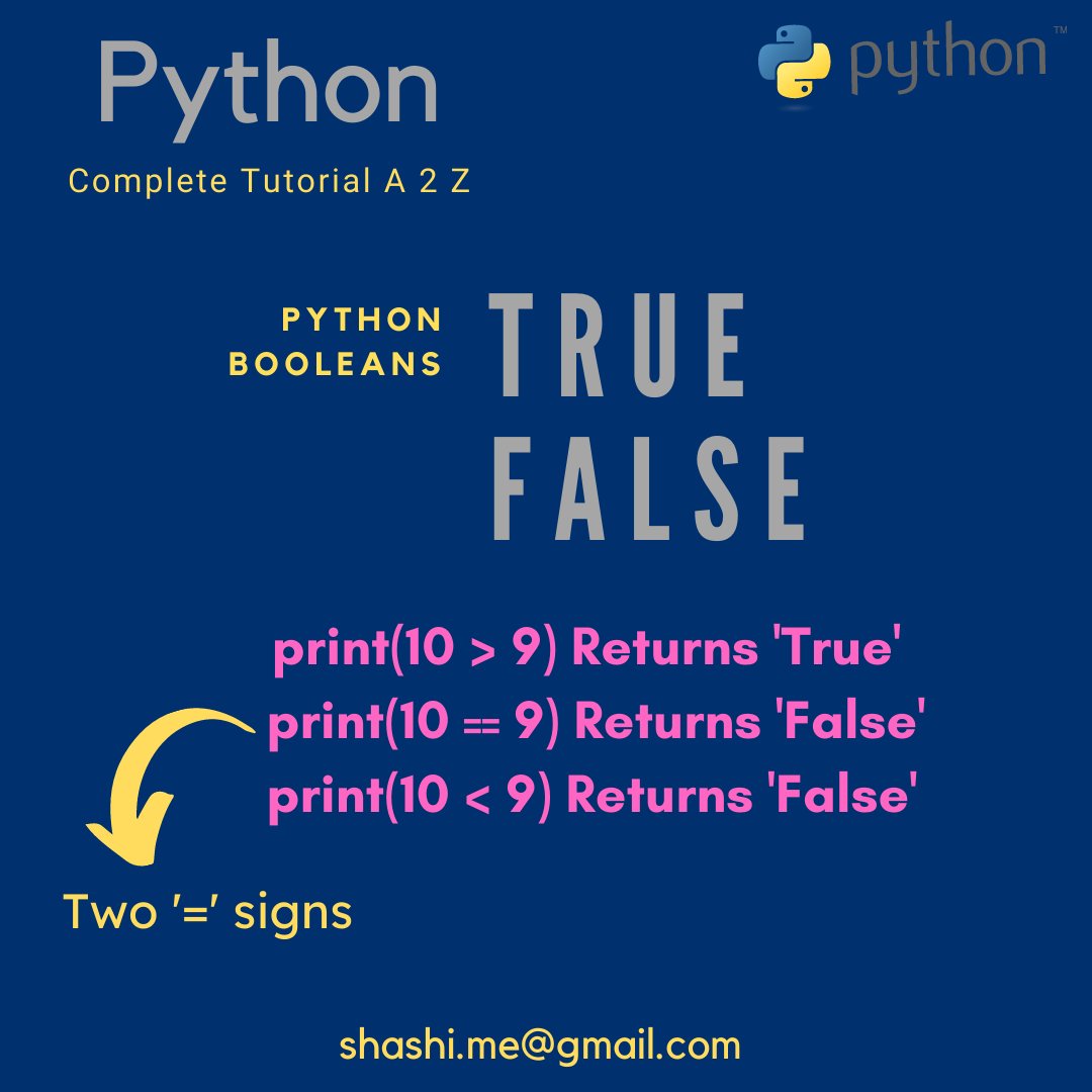 python_a2z's tweet image. Day 4:

Python Booleans:

We use Boolean to return if a condition is True or False.

Follow us on Instagram @python_a2z 

#Python #Python3 #pythonprogramming #pythonlearning #pythoncode