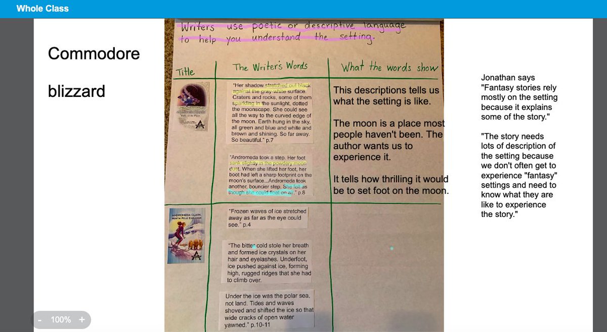 cchauser23's tweet photo. Loving that Smart Suite engages students who are quarantined so they can participate in group with us! https://t.co/pZZkg7OWC8