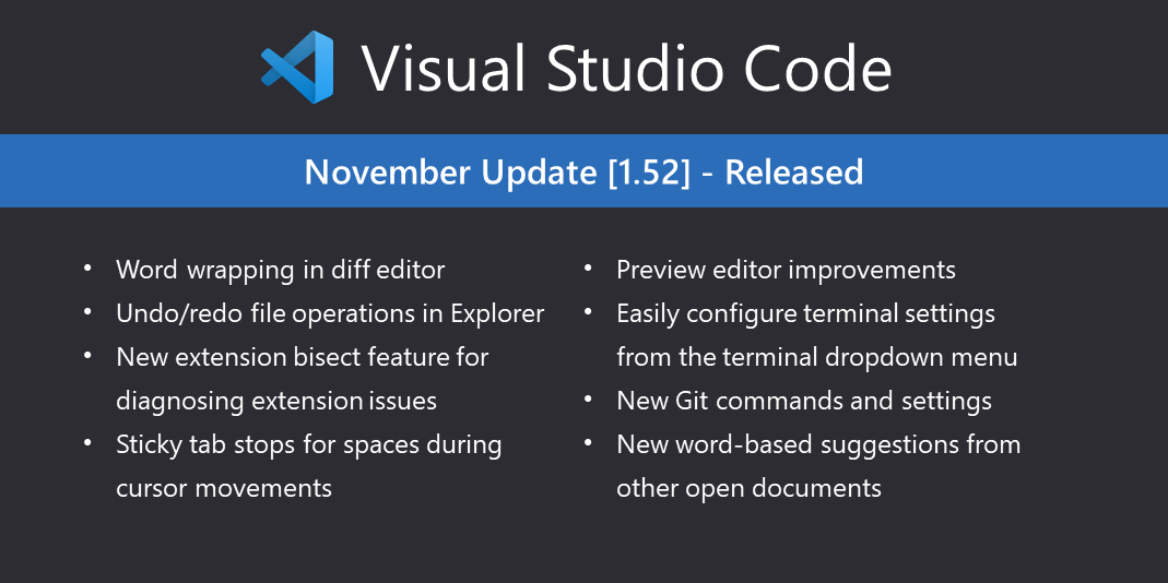 November 1.52 Updates:
-Word wrap in diff editor 
-Undo/redo file operations in Explorer 
-New extension bisect feature for diagnosing extension issues
-Sticky tab stops for spaces during cursor movements
-Preview editor improvements 
-Easily configure terminal settings from the terminal dropdown menu
-New Git commands and settings
-New word-based suggestions from other open documents
