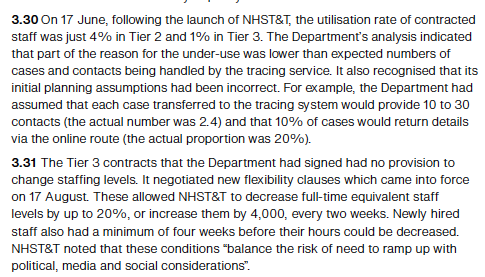 (and again one for the contract people, on 17 June, the utilisation rate of T&T contact tracers was 4% in tier 2 [phoning cases] and 1% in tier 3 [phoning contracts]. The target was 50% and unfortunately the contract initially had no provision to change staffing levels)