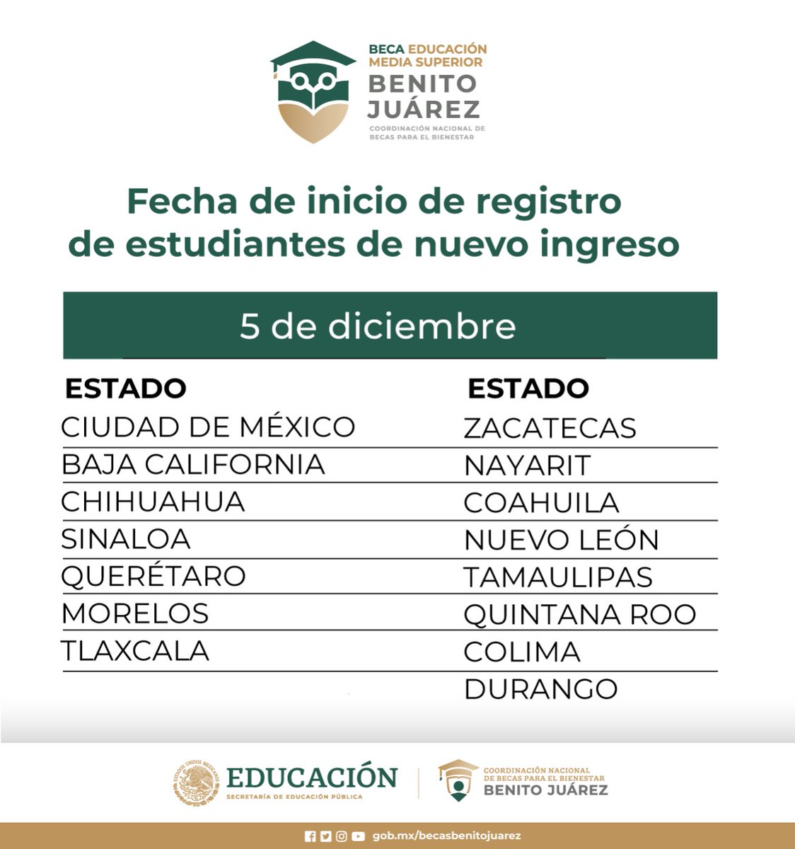 BecasBenito tweet media