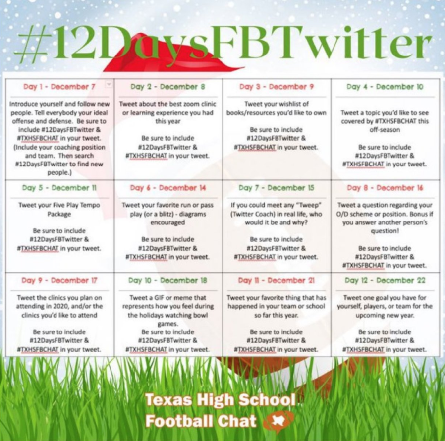 CoachDragge's tweet photo. Day 5: Ok ready?....
Power
Power
Power
Power
Counter
#PoundTheRock #12daysFBTwitter #TSHSFBCHAT https://t.co/bBCF8xlOBX