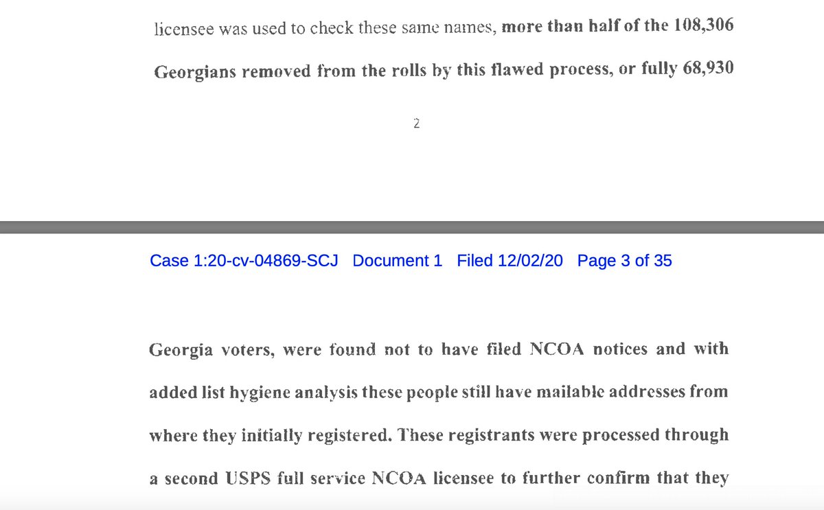 Anchor's findings almost* exactly agreed with those in Palast's  @ACLUofGA report which states that "fully 68,930 Georgia voters, were found not to have filed NCOA notices" — despite being marked on the State of Georgia's purge list as having done so.  https://www.courtlistener.com/recap/gov.uscourts.gand.284201/gov.uscourts.gand.284201.1.0.pdf