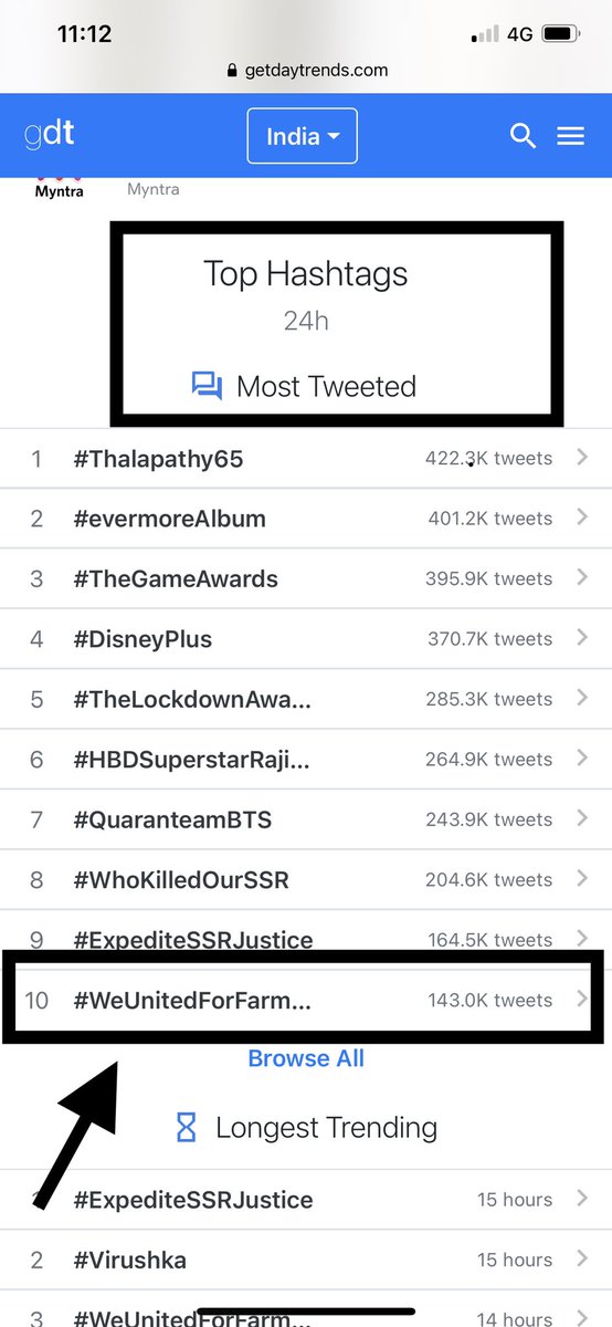 mpushpbrar's tweet photo. @indijaswal Kindly check this @indijaswal #WeUnitedForFarmers top ten in india https://t.co/kRvFnhQeHE