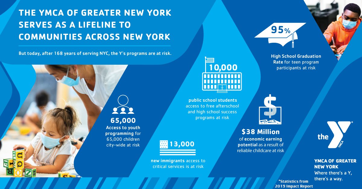 The Y holds a special place in New Yorkers 💙's, and we are dedicated to providing life-changing services for New Yorkers, and more, in need during this pandemic; let’s be part of a movement that makes New Yorkers stronger than ever. ymcanyc.org/give #WeAreY #NewYorkStrong