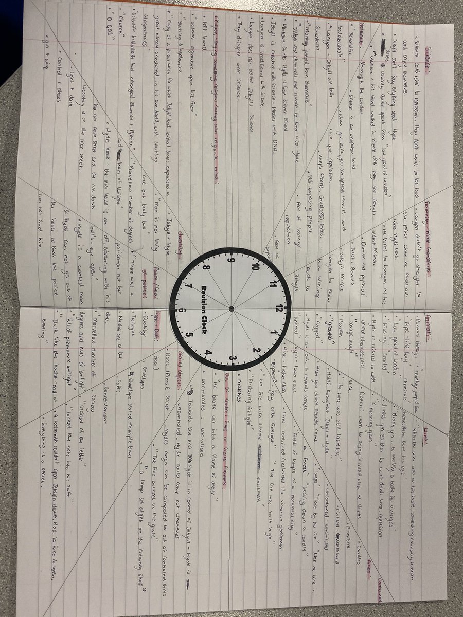 BBSEnglishDept's tweet photo. Miss Owen’s Year’s 10 have been creating some superb revision clocks on some of the themes and motifs in Jekyll and Hyde. #PrideInPresentation https://t.co/UzN5g1HoWp