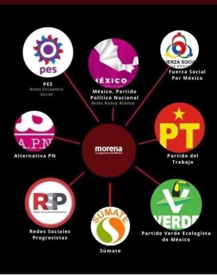 Gigio197007's tweet photo. Amigos no lo olviden, ni un voto a esta mierda política!!!! #ALVmorena2021 #NiUnVotoAMORENA2021 https://t.co/0NTg3TJfU6