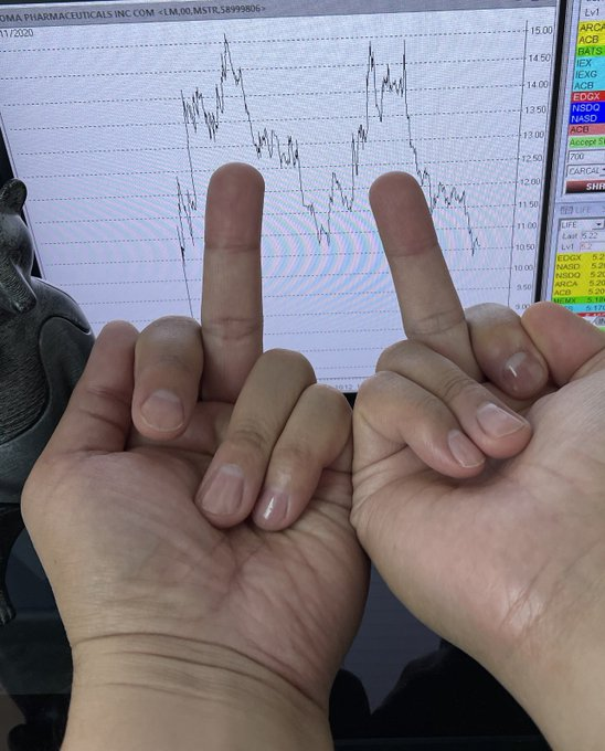 modern_rock's tweet photo. $SNOA the rare DOUBLE #FU_Pattern
#MyInvestingClub https://t.co/GF6gYvi4Aw