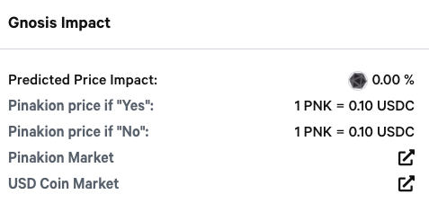 Through Gnosis Impact, the risk of making a crucial decision is able to spread among those who are affected by the choice.Those who are impacted by the outcome are able to impact that outcome — futarchy in practice!What do you think should happen?  https://impact.gnosis.io&nbsp;
