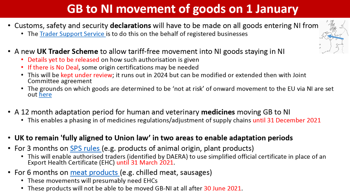 Crossing the Irish Sea, GB to NI:Will need customs formalities plus checks & controls in some instancesBUT UK Trader Scheme a huge piece of news for NI-destined goods through authorised traders. + #Adaptation periods have been secured for certain regulated goods.4/6