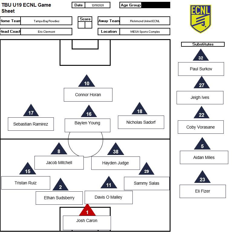 Tampa Bay United Goalkeeping tweet media
