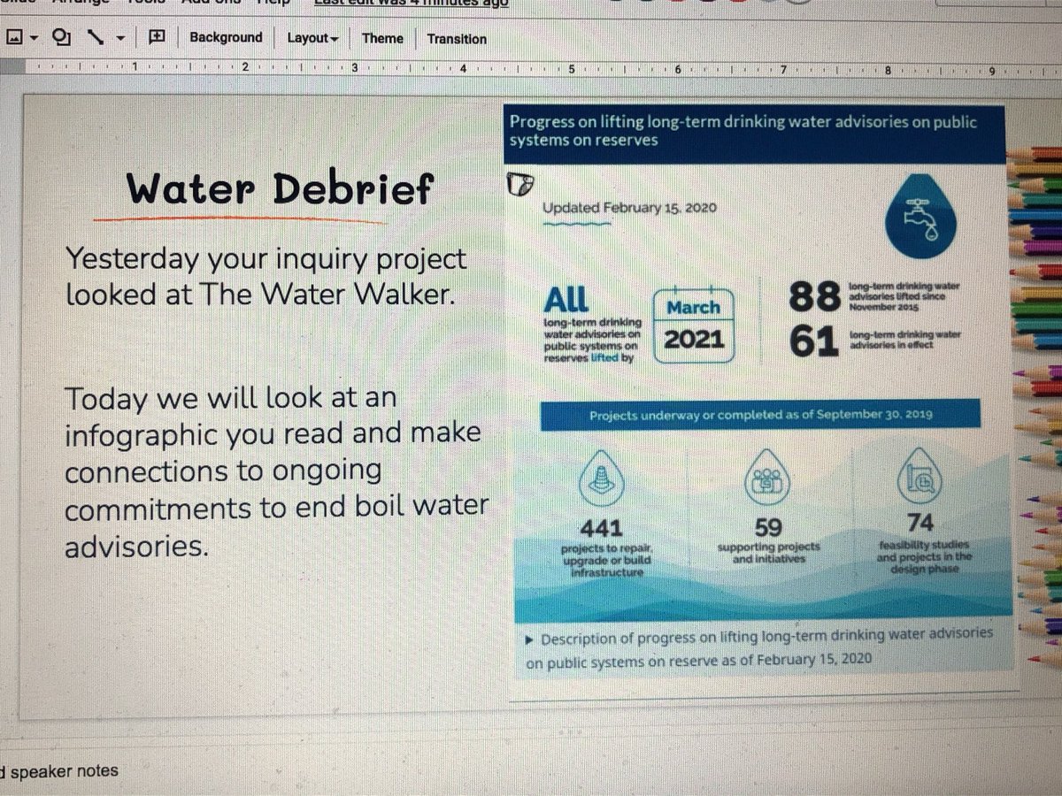 Exploring access to clean and safe drinking water...how does our current system deny access to some? What are you going to do about it? <a href="/BrandonPachan/">Brandon Pachan</a> <a href="/LorenvillePS/">LorenvillePS</a> #bpteamlynx