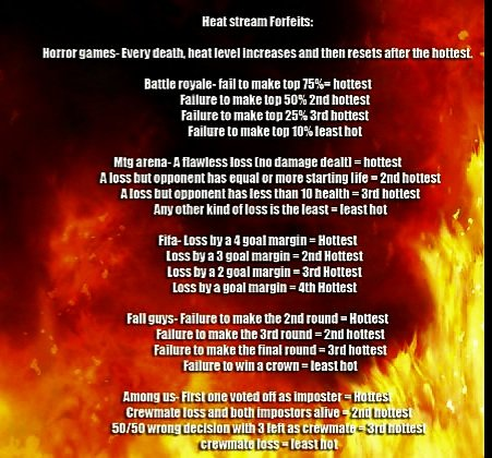 kieronfox202's tweet photo. The rules are set, The heat is boiling and my arsehole tomorrow is gonna hurt. In 30 minutes, tonight I face my first ever HEAT STREAM. You ain't gonna wanna miss this tonight!!! 
#Streaming #Streamer #twitchstream #Twitch #RoadToAffiliate #HeatStream
https://t.co/Z60yjx1Ph5 https://t.co/7BbzES9tBM