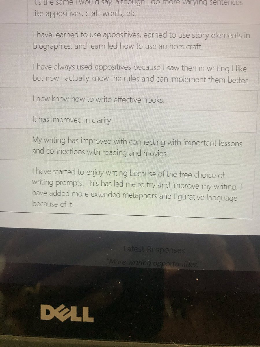 “I have started to enjoy writing because of the free choice”. Choice matters in writing AND reading - even during a pandemic.