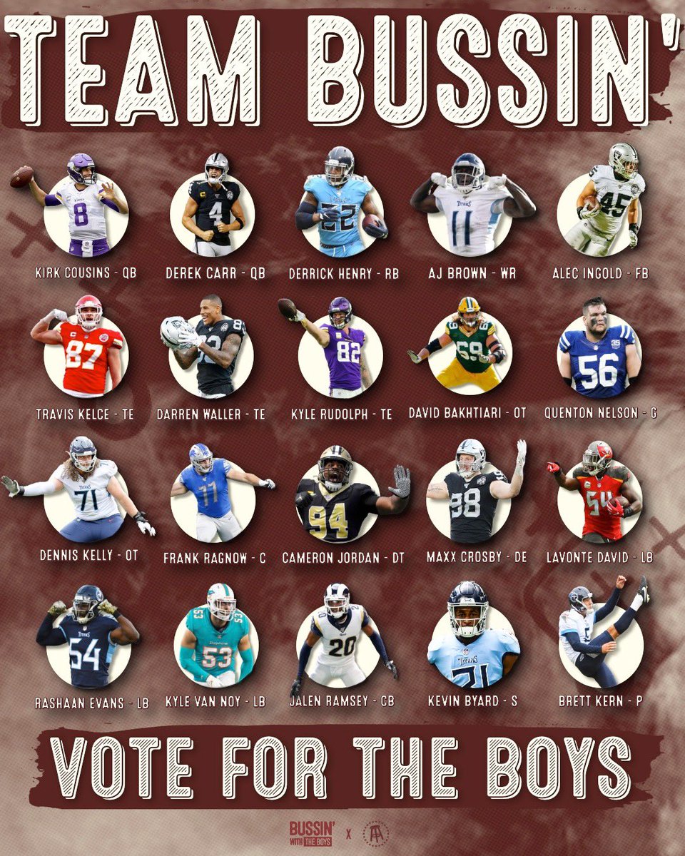 1 RT = 1 #ProBowlVote FOR THE BOYS!

<a href="/KirkCousins8/">Kirk Cousins</a> <a href="/derekcarrqb/">Derek Carr</a> <a href="/KingHenry_2/">Derrick Henry </a> @Brown1arthur <a href="/AI_XLV/">Alec Ingold</a> <a href="/tkelce/">Travis Kelce</a> #DarrenWaller @KyleRudolph82 <a href="/DavidBakhtiari/">David Bakhtiari</a> <a href="/BigQ56/">Quenton Nelson</a> <a href="/DennisKelly67/">Dennis Kelly</a> <a href="/KNARFWONGAR/">Frank Ragnow</a> <a href="/camjordan94/">Cam Jordan</a> <a href="/CrosbyMaxx/">Maxx Crosby</a> #LavonteDavid <a href="/616evans4/">Rashaan Evans</a> <a href="/KVN_03/">Kyle Van Noy</a> <a href="/jalenramsey/">Jalen Ramsey</a> <a href="/KB31_Era/">Kevin Byard</a> @brettkern6