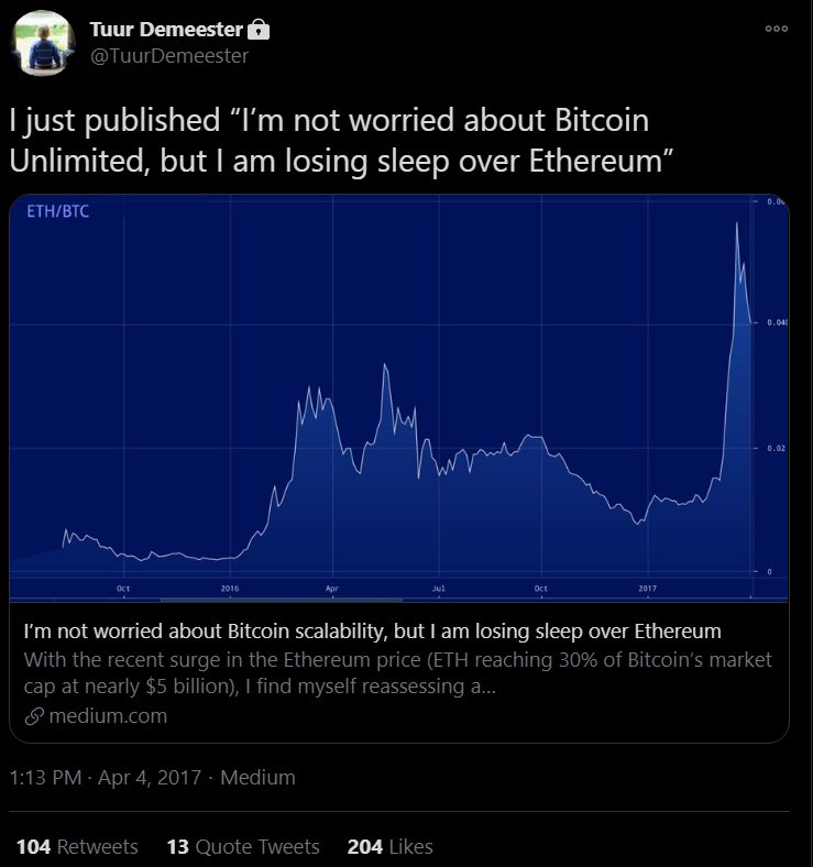 "46/ Also, I have done my share of soul searching about whether I could be suffering from survivor’s bias."