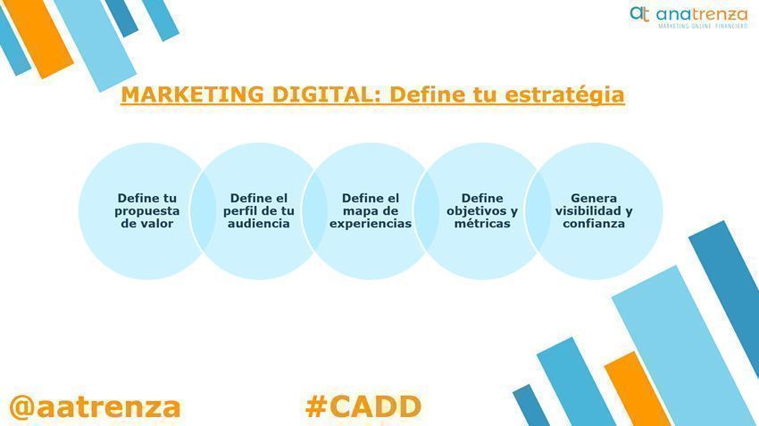 aatrenza's tweet photo. El marketing digital es una inversión, no un gasto
➡ Define tu objetivo
➡ Elige una estrategia para conseguir tu objetivo
➡ Estrategia es igual a plan de marketing digital
➡ Cómo conseguir financiación

https://t.co/IMMl36GRUp

#CADD18 #MarketingDigital https://t.co/BzPnxcXzMl