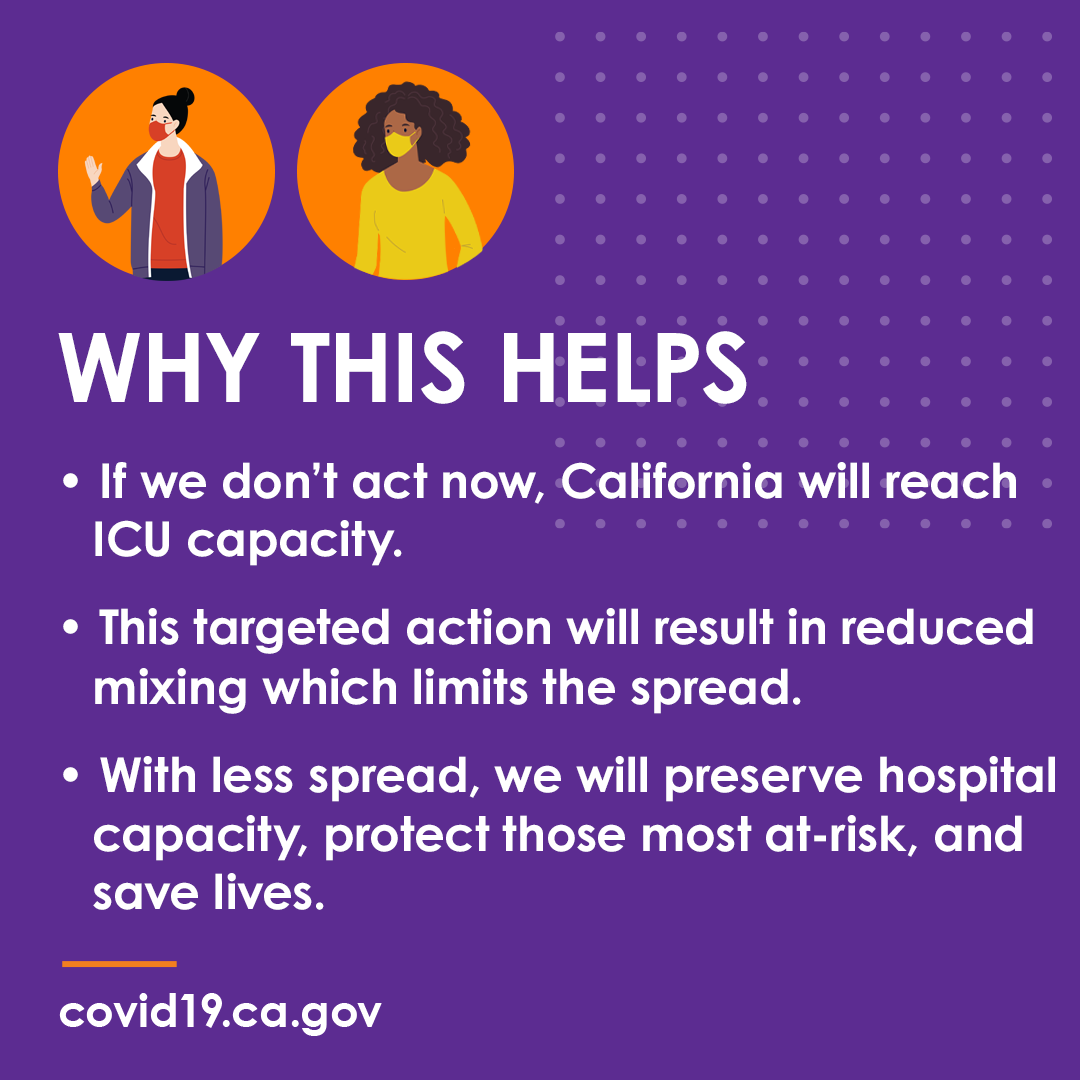 RepTjCox's tweet image. We must continue to protect our loved ones, our healthcare workers, and ourselves by staying at home, wearing a mask, &amp;amp; practicing social distancing when we can. Together we can stop the spread of COVID-19 in the Central Valley.