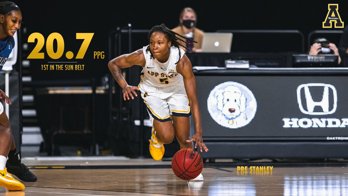 AppStateWBB's tweet photo. Some 📊 through the first three games of the season! #TheTeam 🏀〽️ https://t.co/0aDVKu2zmg