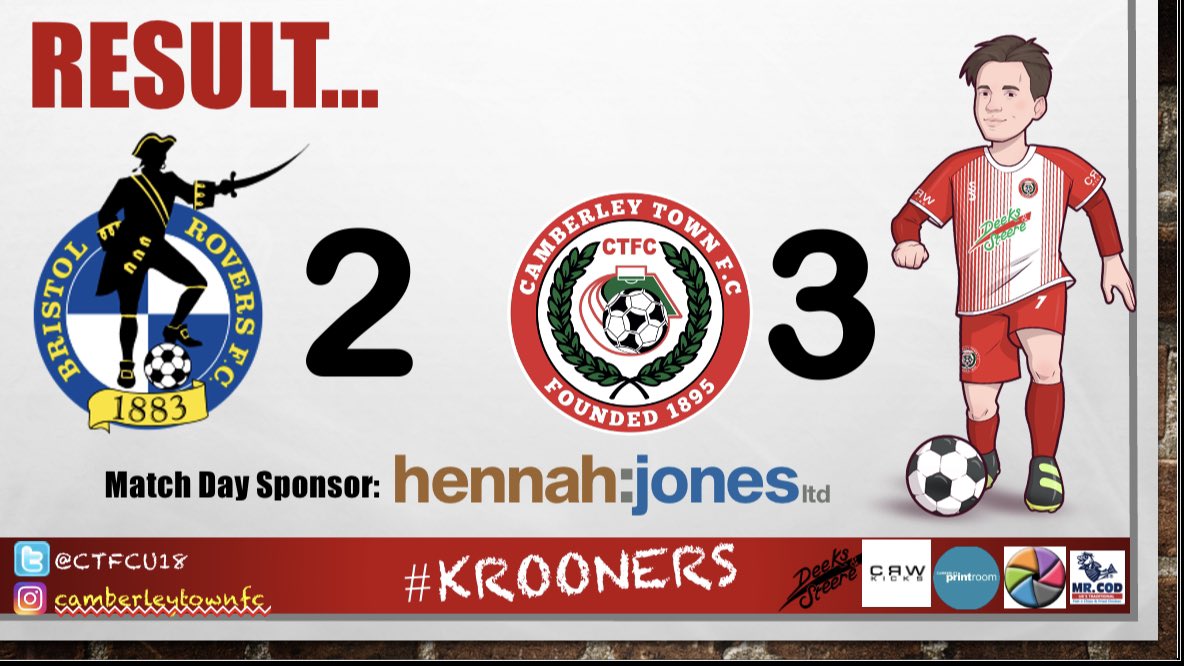 INCREDIBLE PERFORMANCE!!!!