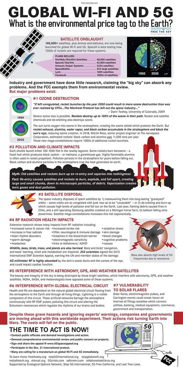 valuesandtruth's tweet image. The two images with the globes are powerful