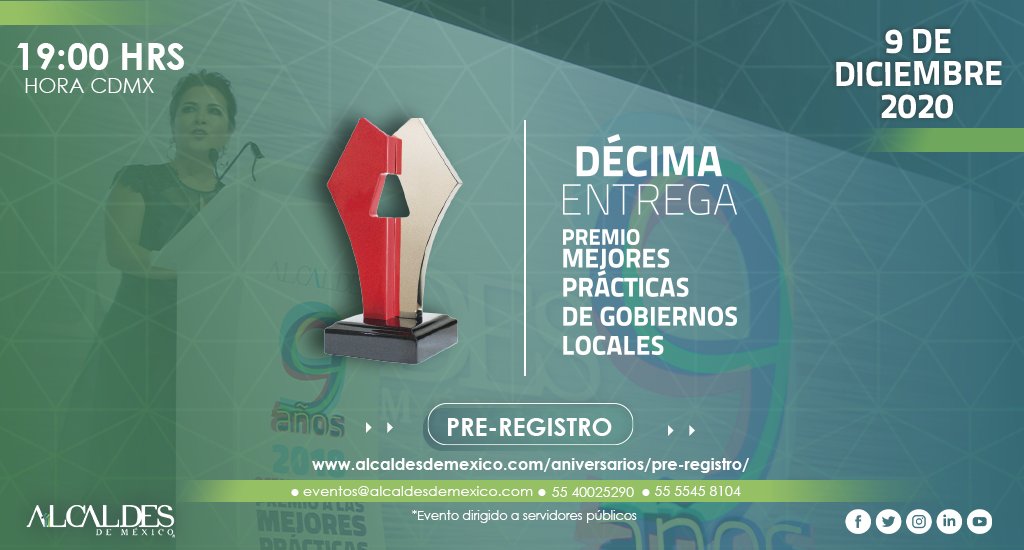Alcaldes CDMX tweet media