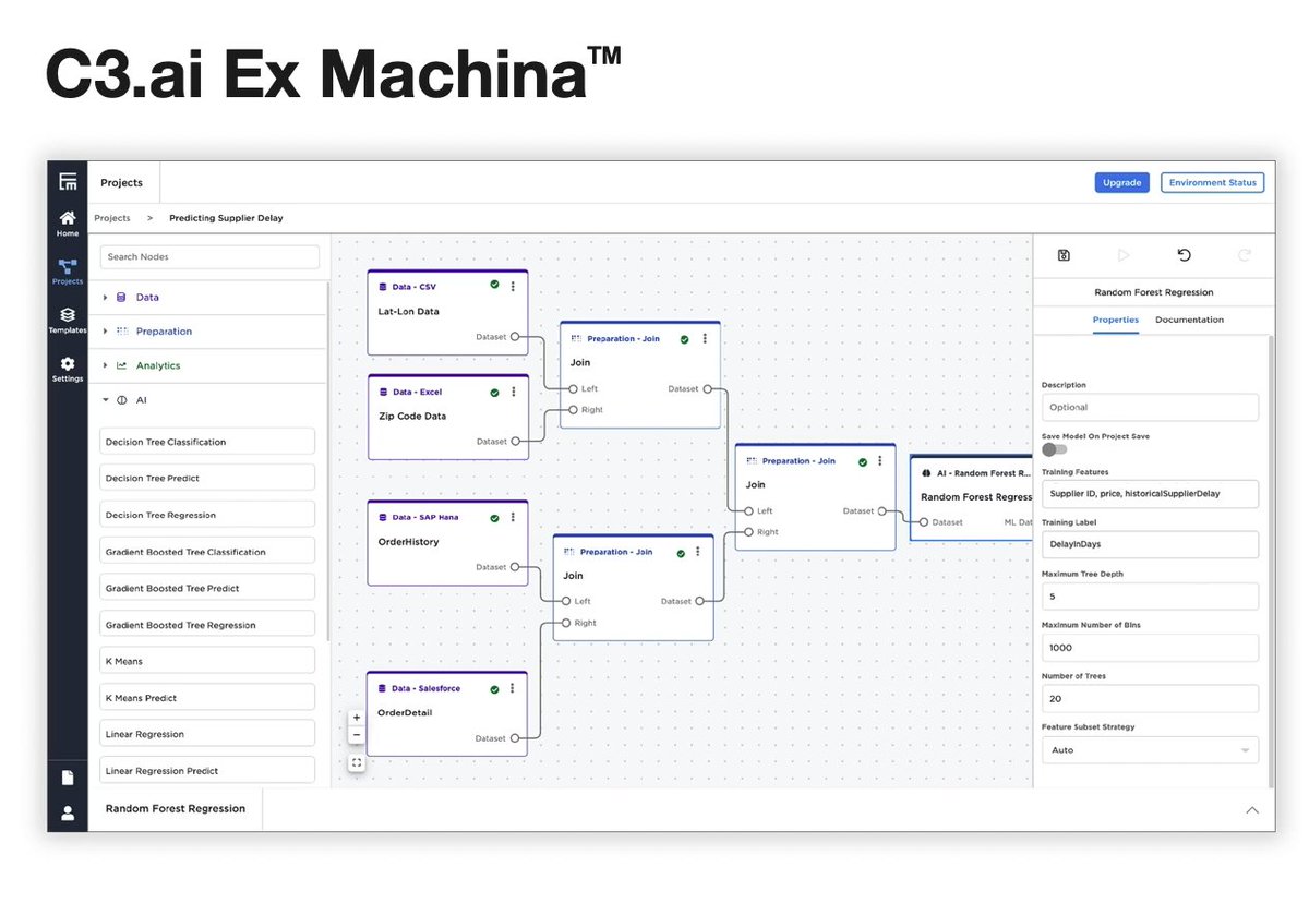  C3 AI Ex MachinaIt allows business analysts, data analysts, and data scientists to rapidly develop AI analytics on big data in a visual interface This is a click-and-select, drag-and-drop data analysis tool that enables users to connect, process, visualise & analyse data