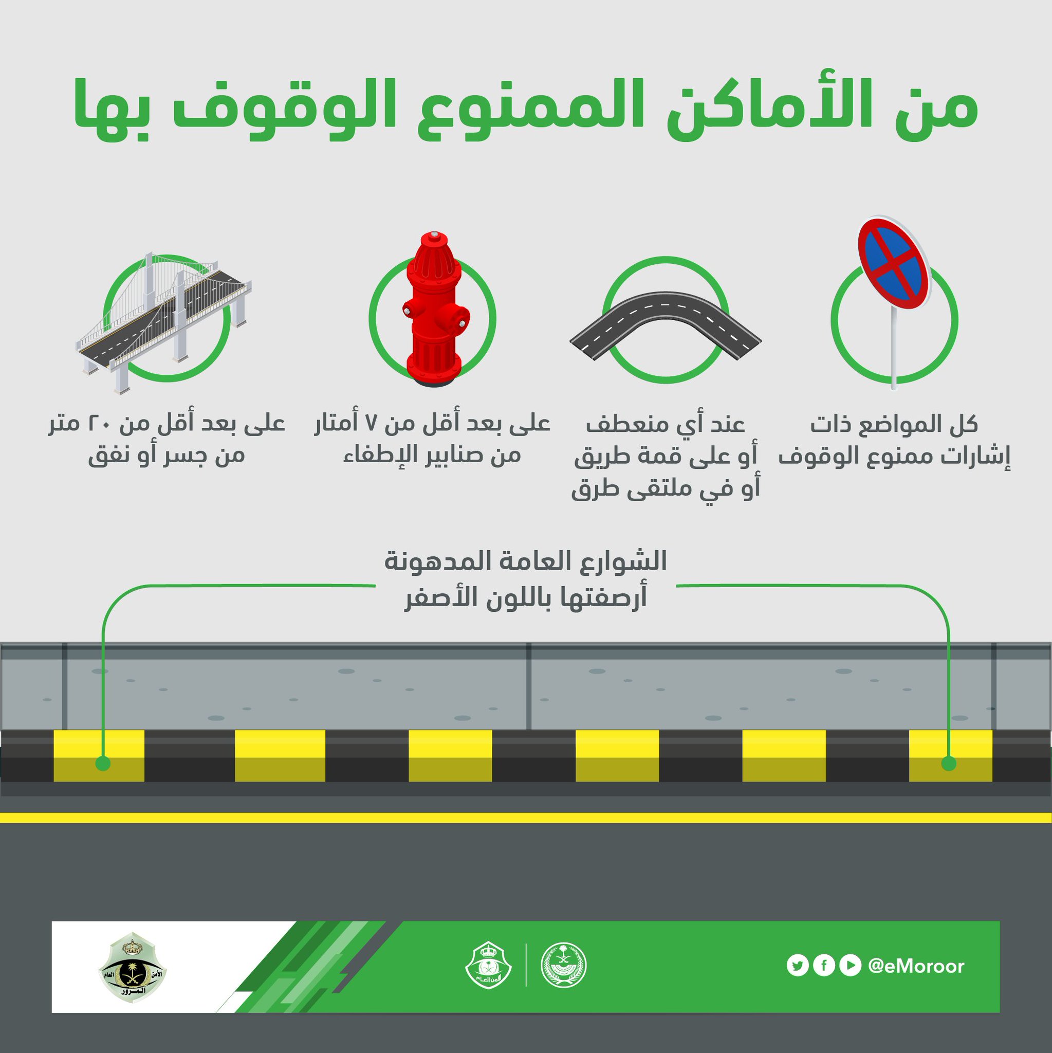 المرور السعودي On Twitter تجن ب الوقوف في الأماكن الممنوعة دليل وعيك بتعليمات السير المرور السعودي