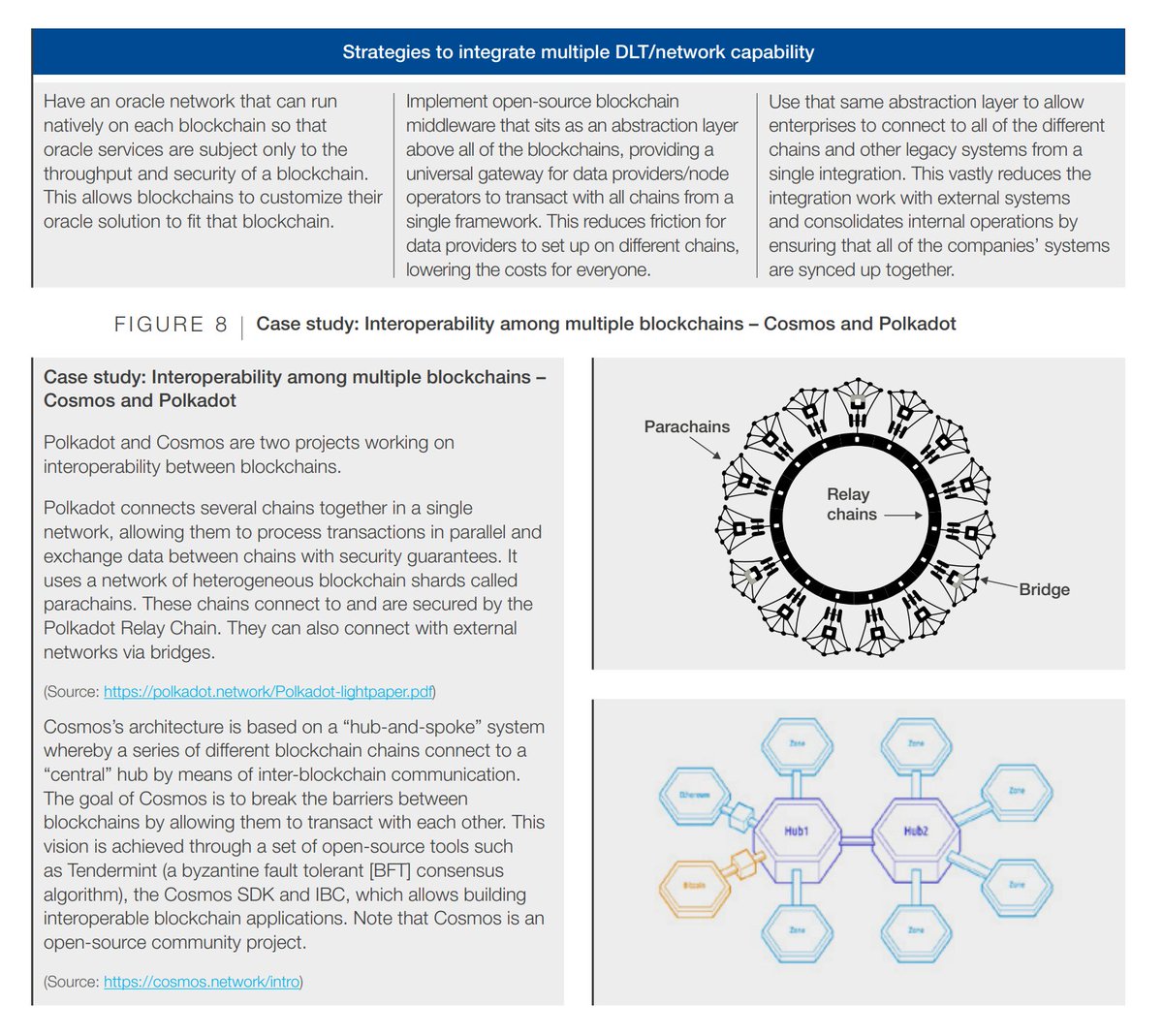 "Having blockchain middleware running across all blockchain networks allows enterprises to synchronize blockchain applications, legacy tools and internal databases into one trackable and reliable operation."Blockchain agnosticism is fundamental requirement for global enterprise