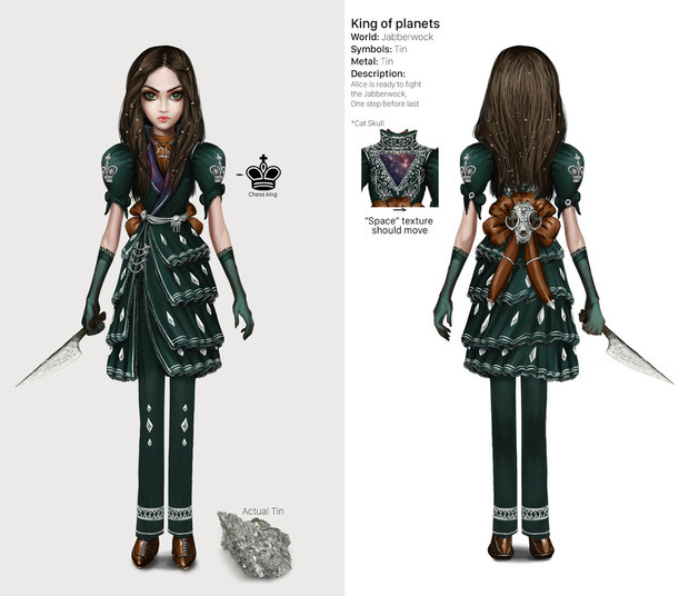 Does anyone know when Alice: Asylum is coming out? Can't wait to