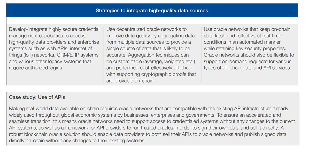 "Data providers have two primary options for how to make data available to blockchain networks: provide data to an existing oracle network and/or run their own oracle node to provide origin‑signed data directly to smart contracts."Data quality is of the utmost importance