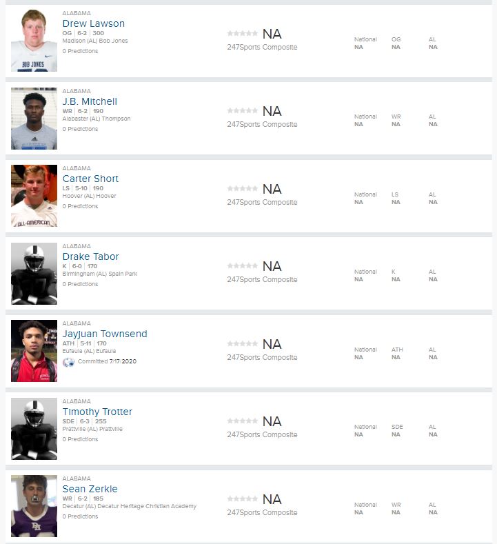 AHSAAnow's tweet photo. Some top uncommitted talent in our State on the Alabama-Mississippi All-Star Football team are getting ready for Saturday.

Coaches need to give these guys a chance while they're still uncommitted! https://t.co/mptW5qEOVn